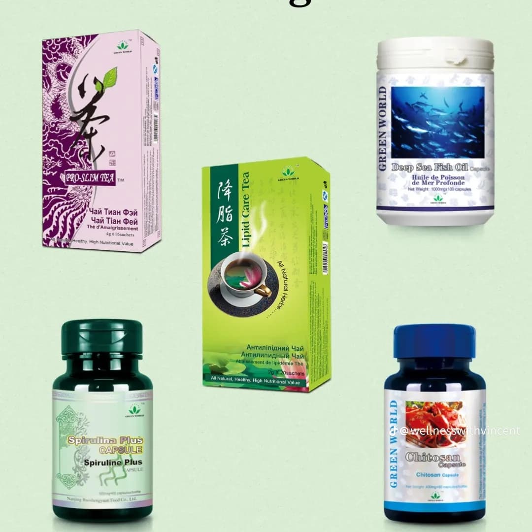 Slimming capsules