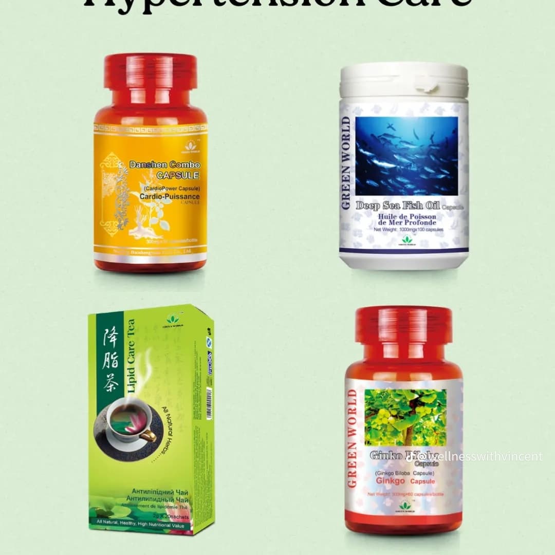 Hypertension care