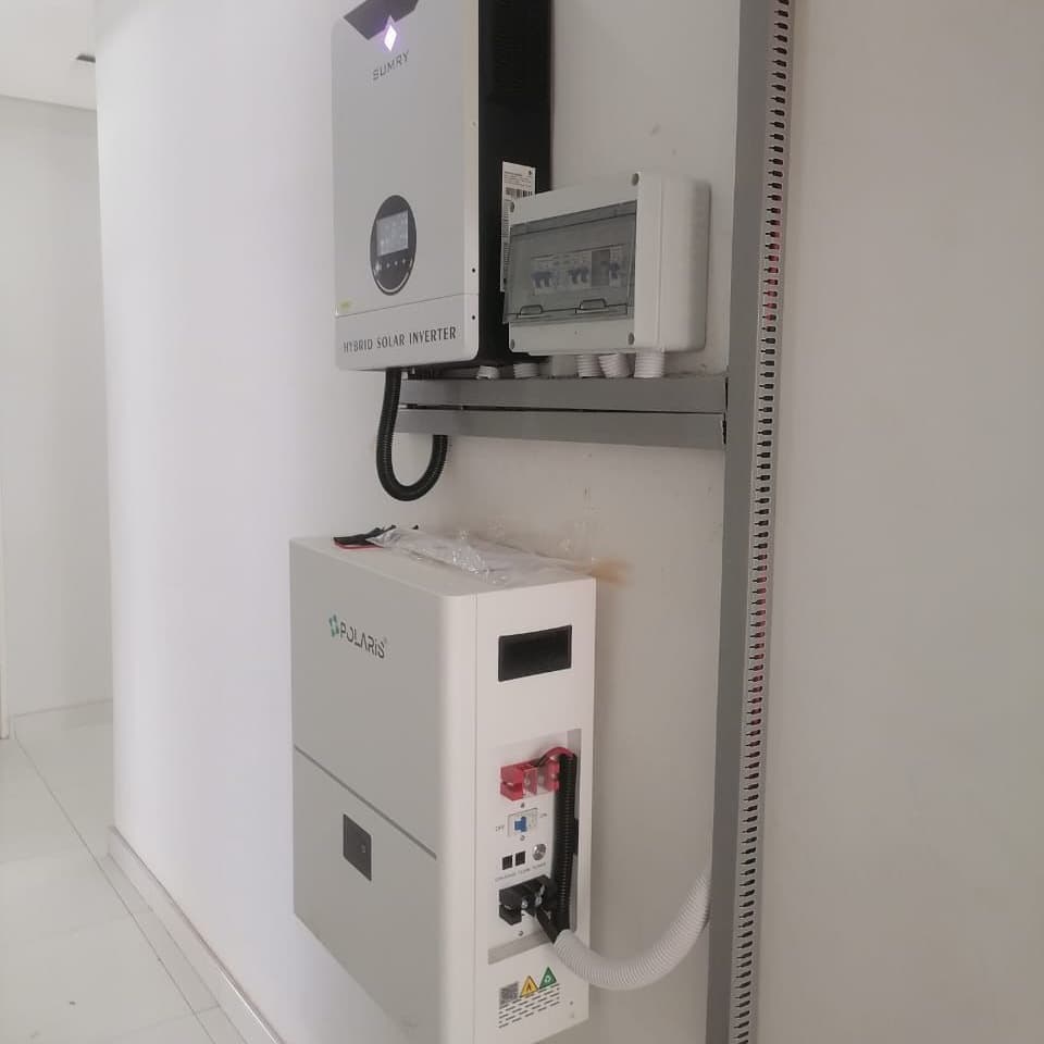 3.2kvA
